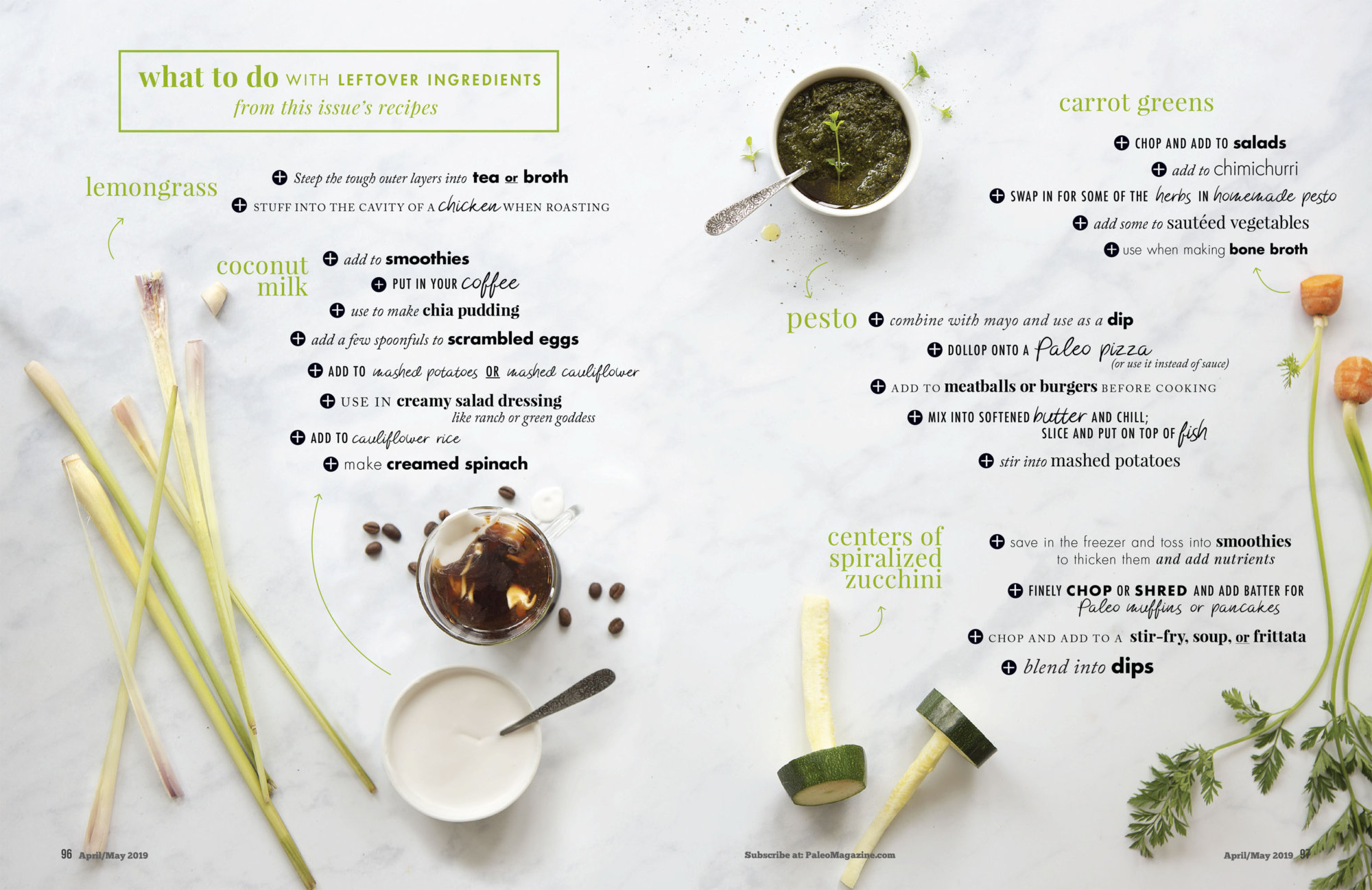 Paleo Magazine Recipe Ingredients